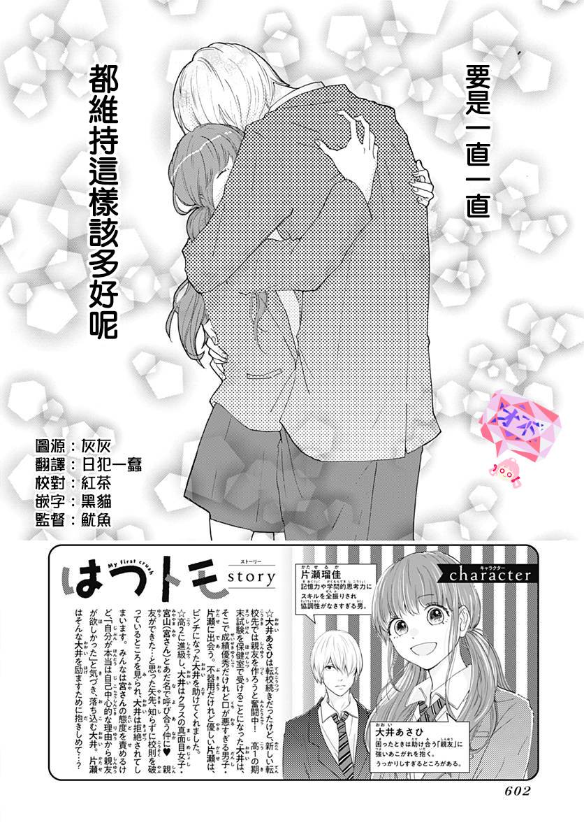 《初友》漫画最新章节第4话免费下拉式在线观看章节第【2】张图片