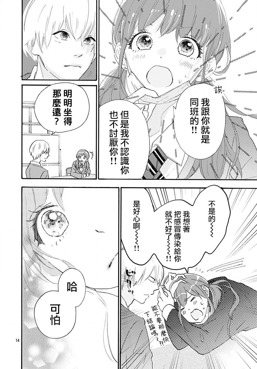 《初友》漫画最新章节第1话免费下拉式在线观看章节第【14】张图片