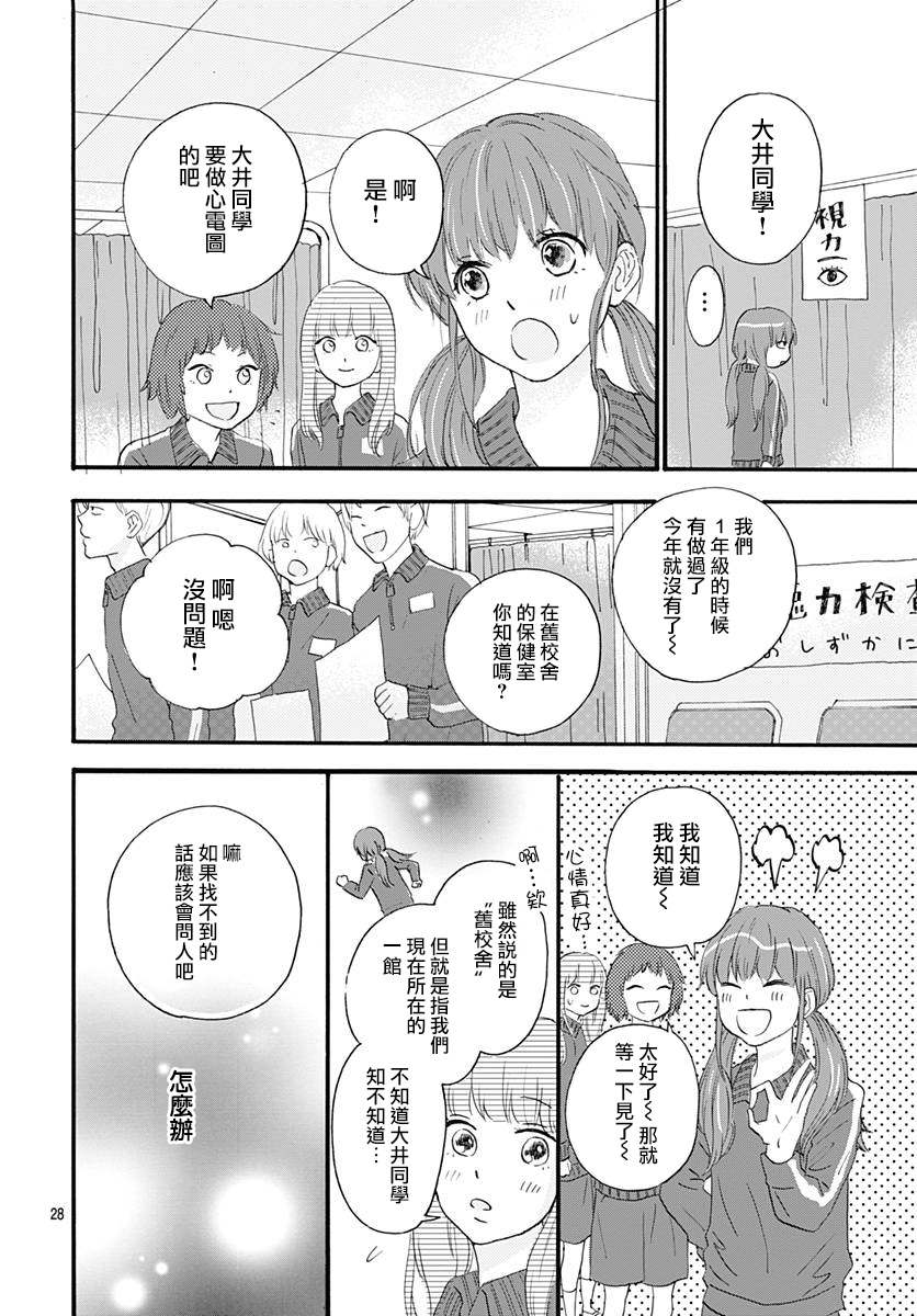 《初友》漫画最新章节第2话免费下拉式在线观看章节第【28】张图片