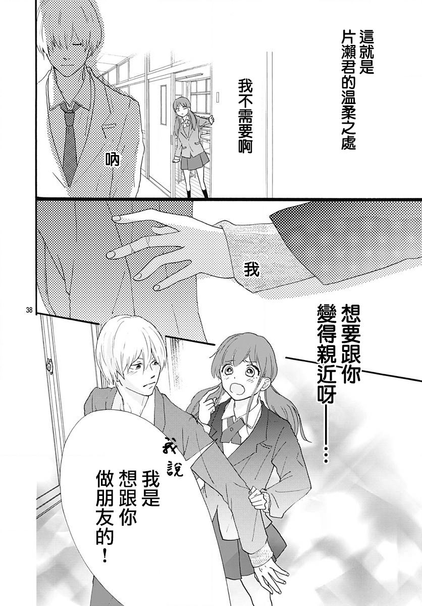 《初友》漫画最新章节第1话免费下拉式在线观看章节第【38】张图片