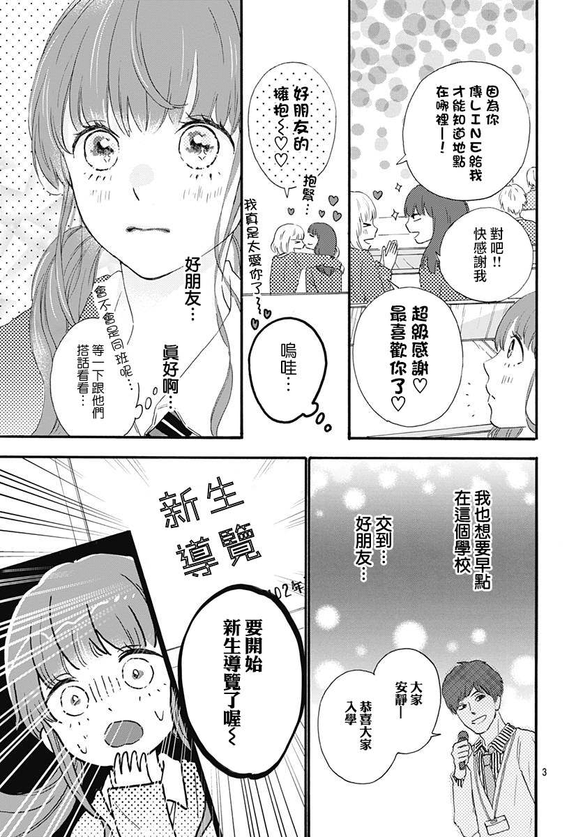 《初友》漫画最新章节第2话免费下拉式在线观看章节第【3】张图片