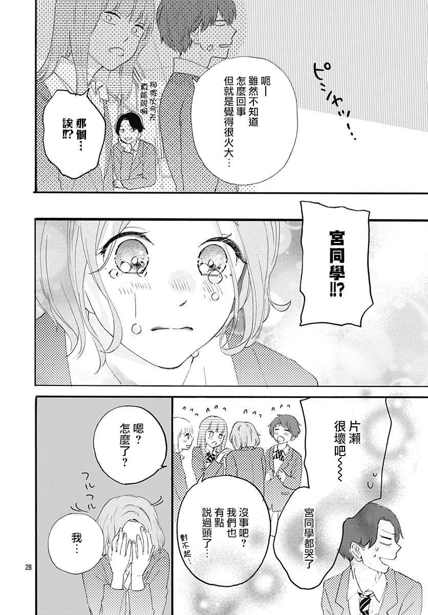 《初友》漫画最新章节第3话免费下拉式在线观看章节第【28】张图片