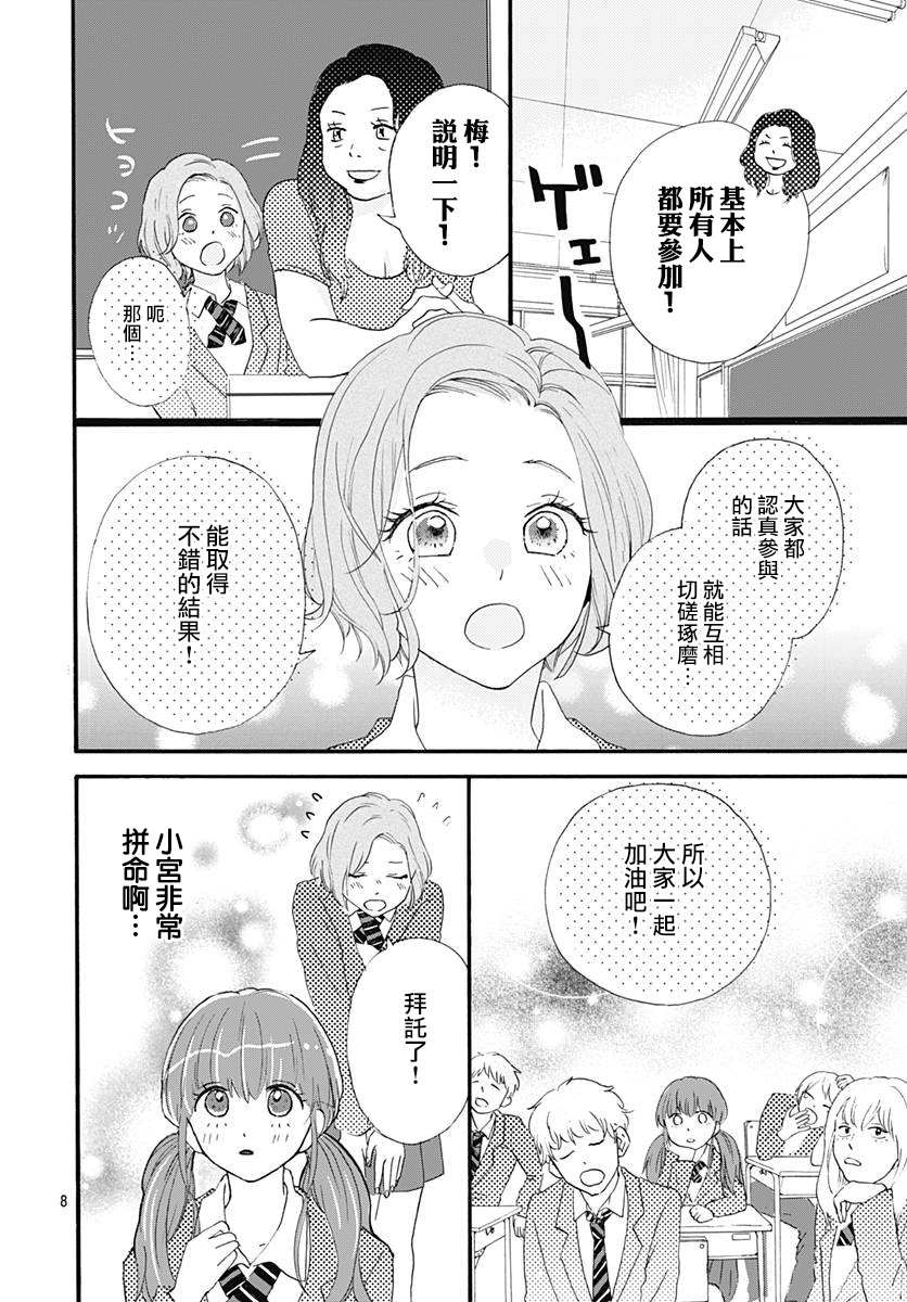 《初友》漫画最新章节第3话免费下拉式在线观看章节第【8】张图片