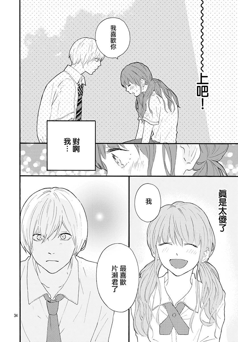 《初友》漫画最新章节第4话免费下拉式在线观看章节第【34】张图片