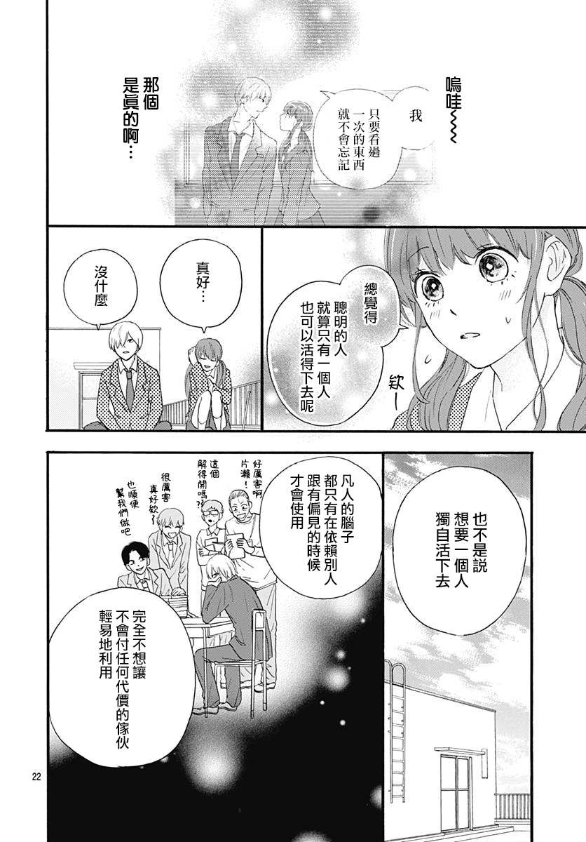 《初友》漫画最新章节第2话免费下拉式在线观看章节第【22】张图片