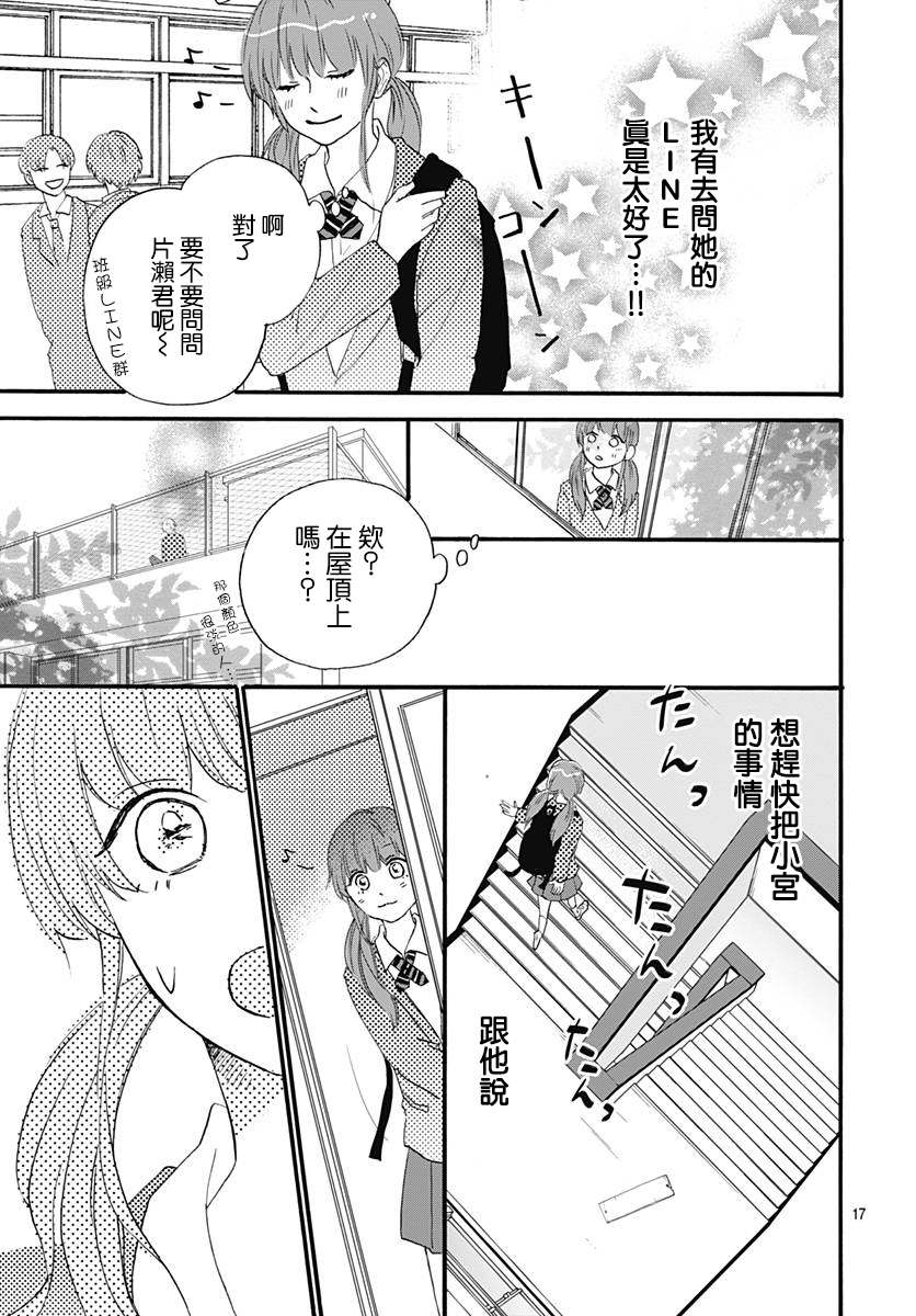 《初友》漫画最新章节第2话免费下拉式在线观看章节第【17】张图片