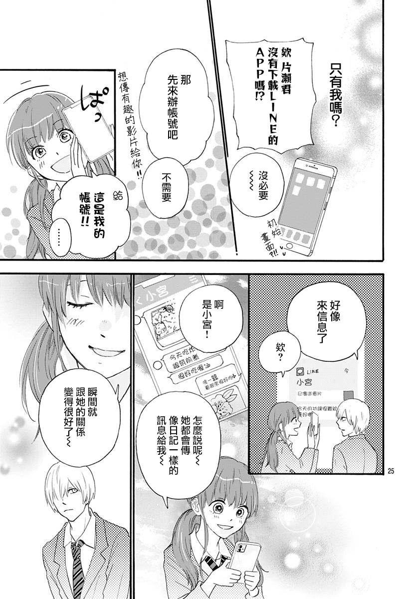 《初友》漫画最新章节第2话免费下拉式在线观看章节第【25】张图片