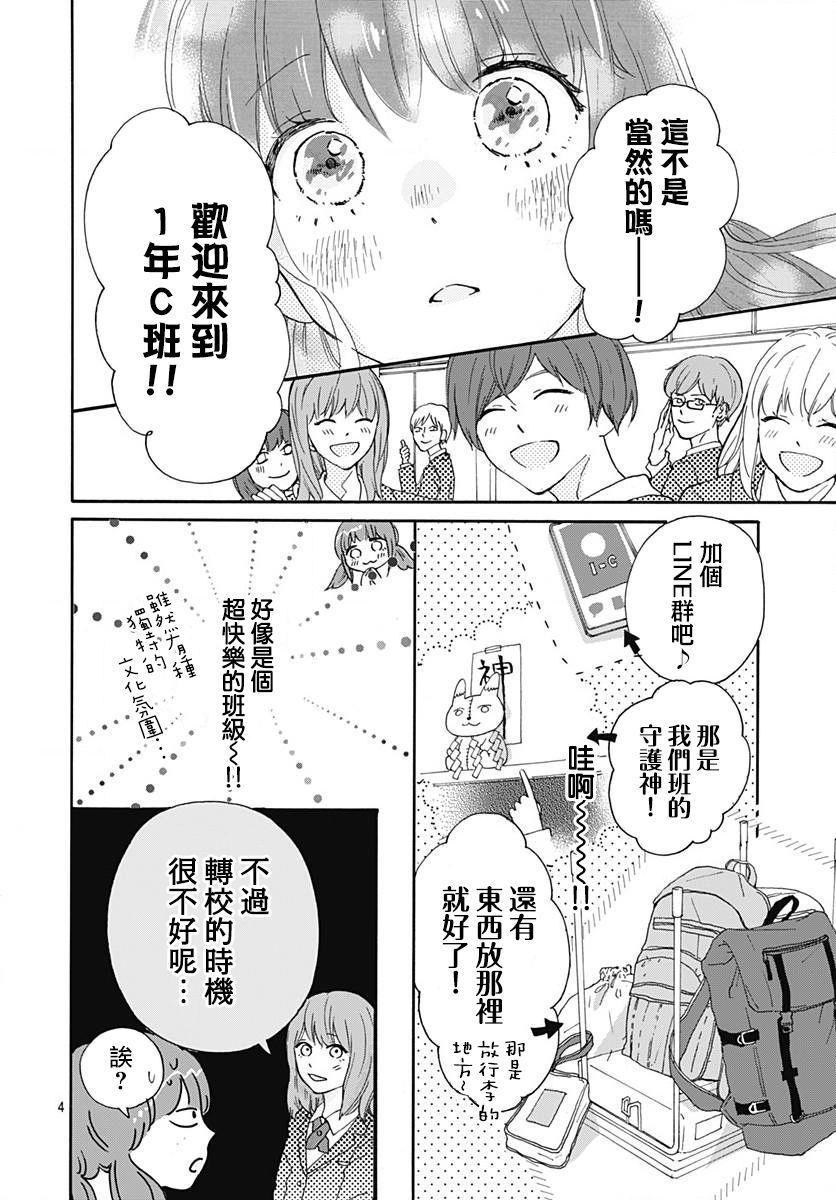 《初友》漫画最新章节第1话免费下拉式在线观看章节第【4】张图片