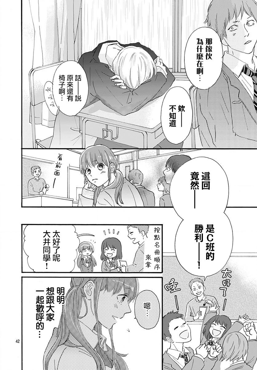 《初友》漫画最新章节第1话免费下拉式在线观看章节第【42】张图片