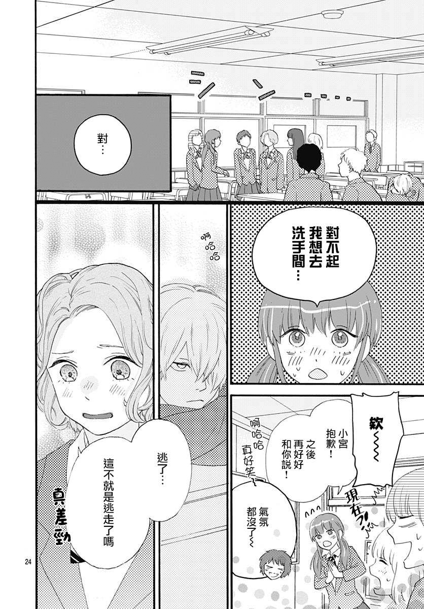 《初友》漫画最新章节第3话免费下拉式在线观看章节第【24】张图片