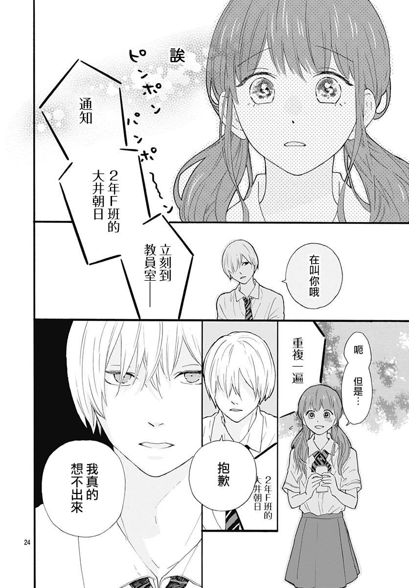 《初友》漫画最新章节第4话免费下拉式在线观看章节第【24】张图片