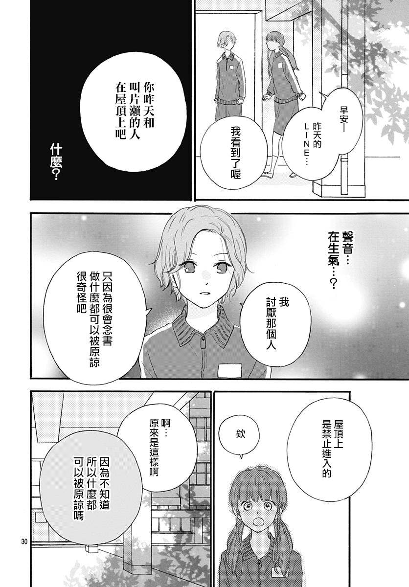 《初友》漫画最新章节第2话免费下拉式在线观看章节第【30】张图片