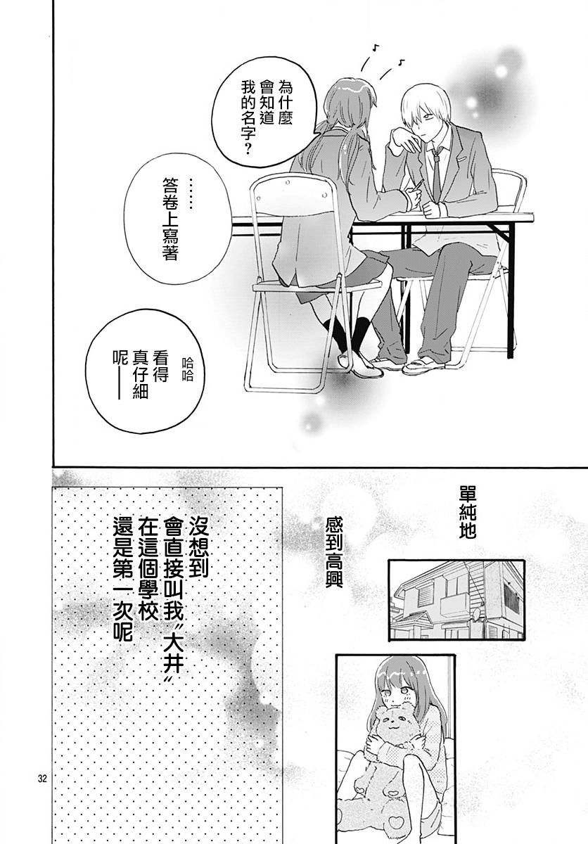 《初友》漫画最新章节第1话免费下拉式在线观看章节第【32】张图片