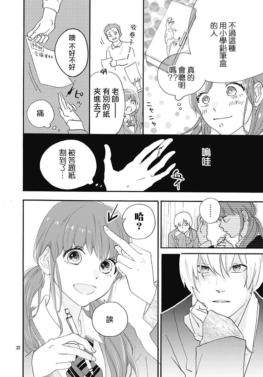 《初友》漫画最新章节第1话免费下拉式在线观看章节第【22】张图片