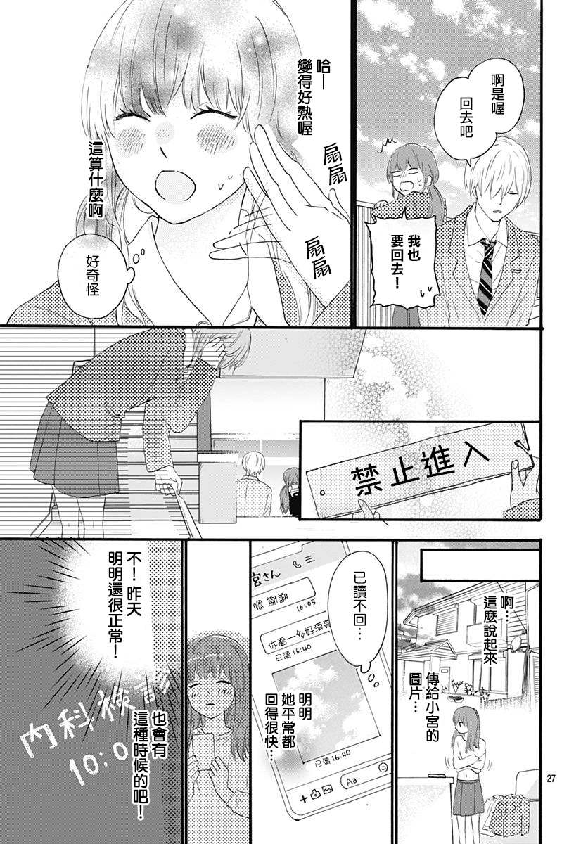 《初友》漫画最新章节第2话免费下拉式在线观看章节第【27】张图片