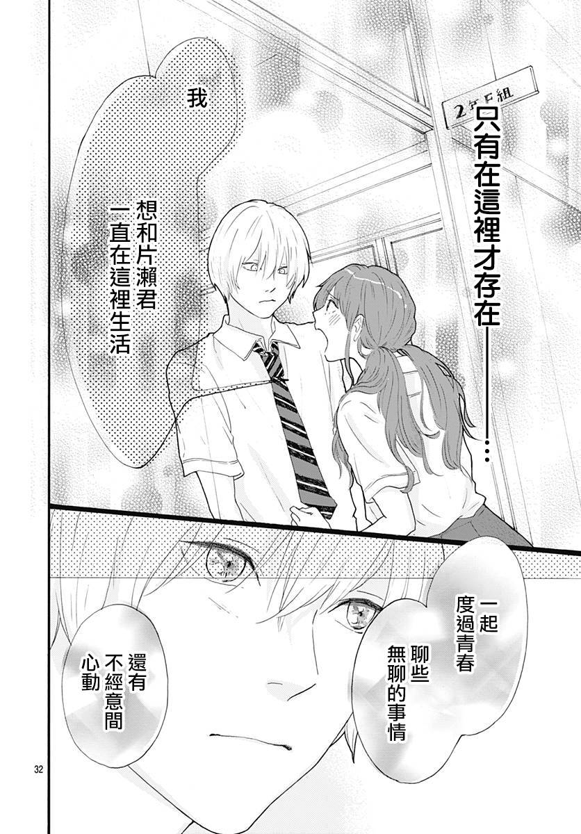 《初友》漫画最新章节第4话免费下拉式在线观看章节第【32】张图片