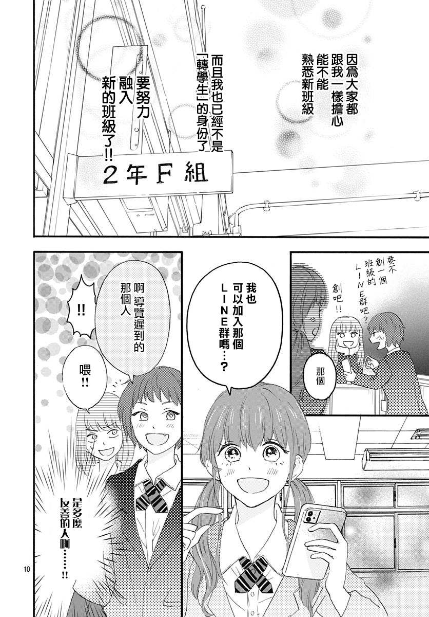 《初友》漫画最新章节第2话免费下拉式在线观看章节第【10】张图片