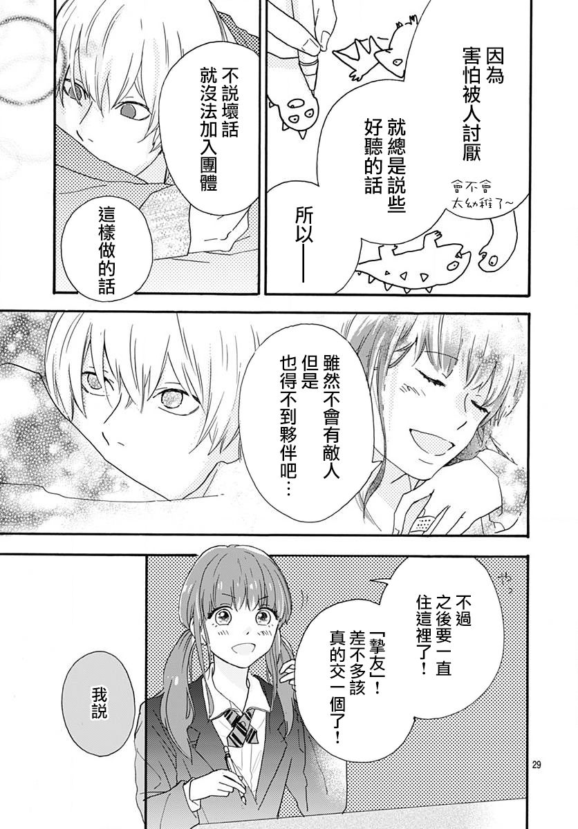 《初友》漫画最新章节第1话免费下拉式在线观看章节第【29】张图片