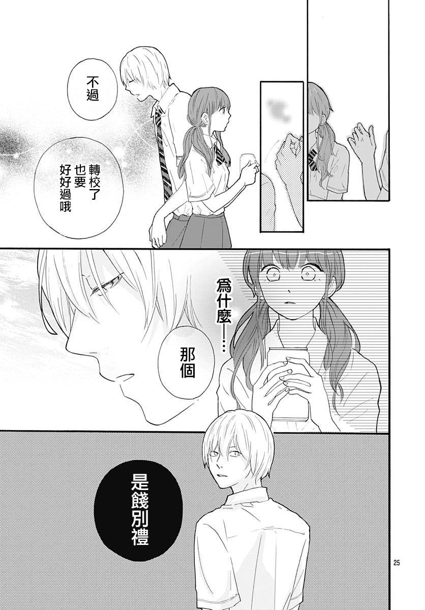 《初友》漫画最新章节第4话免费下拉式在线观看章节第【25】张图片