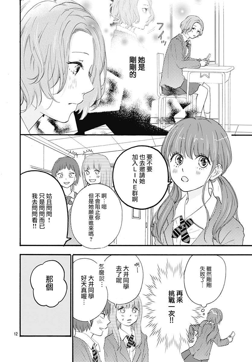 《初友》漫画最新章节第2话免费下拉式在线观看章节第【12】张图片