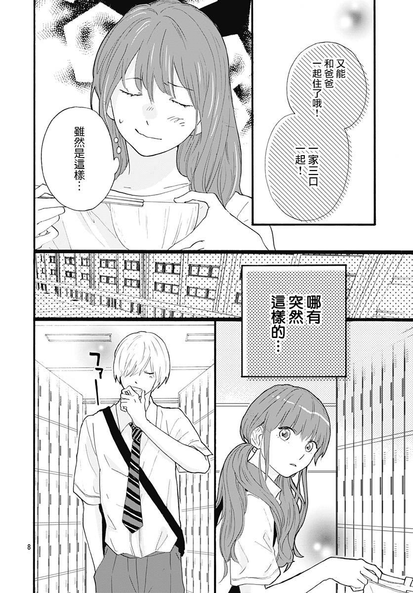 《初友》漫画最新章节第4话免费下拉式在线观看章节第【8】张图片