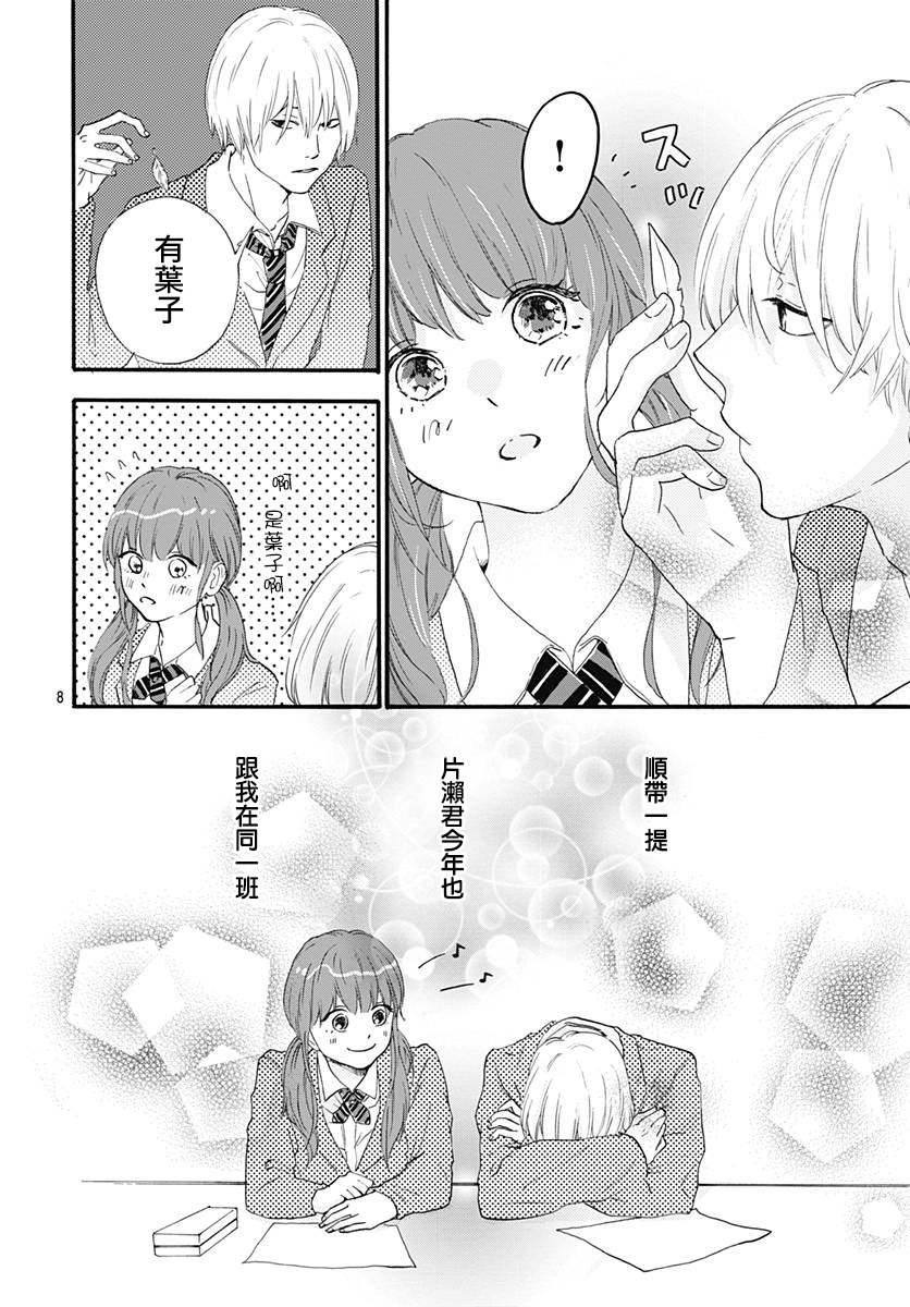 《初友》漫画最新章节第2话免费下拉式在线观看章节第【8】张图片