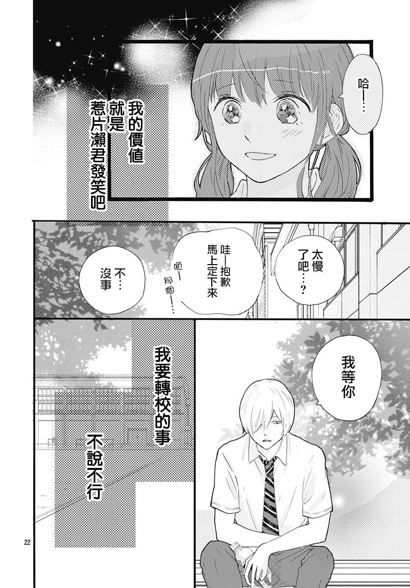 《初友》漫画最新章节第4话免费下拉式在线观看章节第【22】张图片