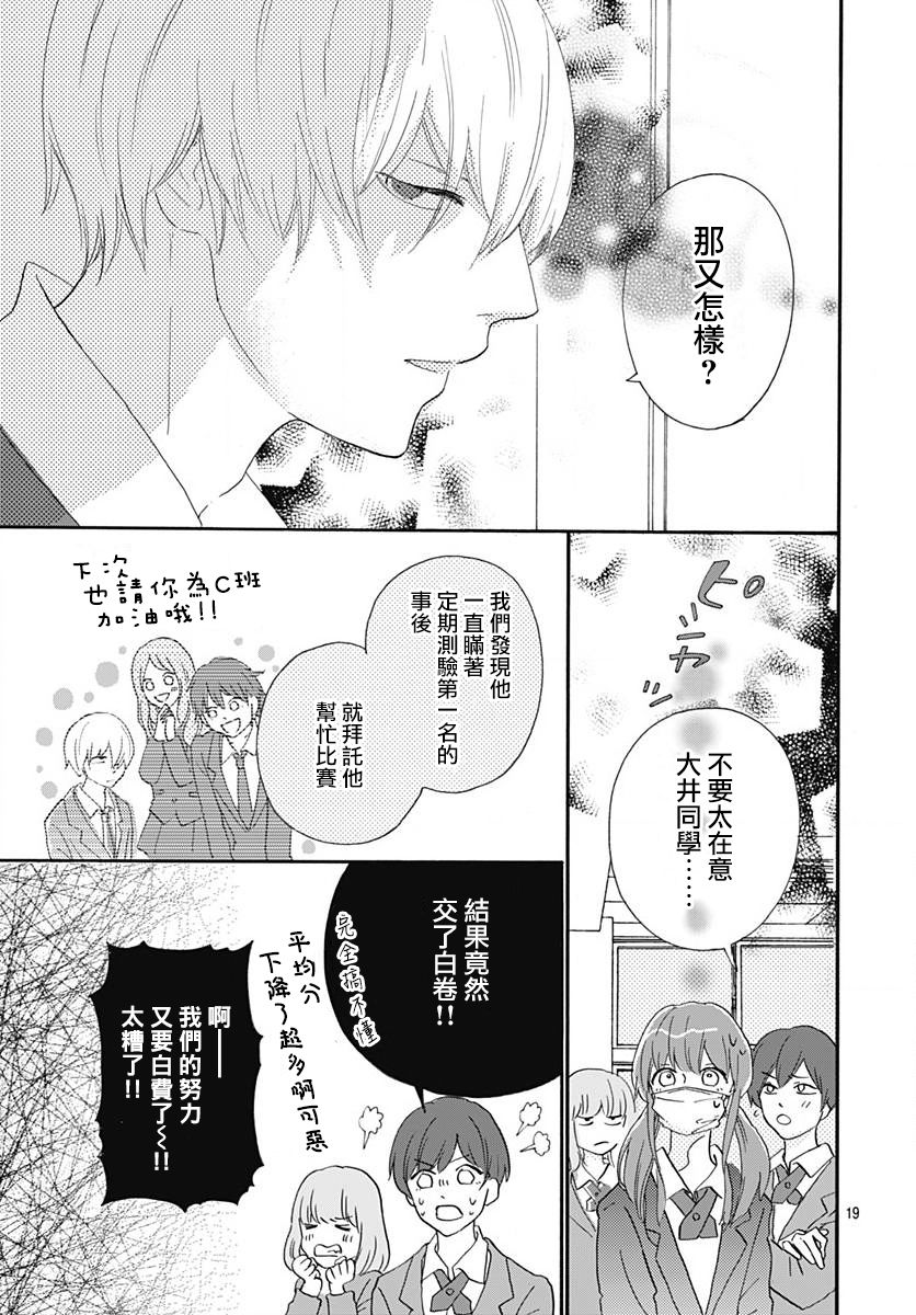 《初友》漫画最新章节第1话免费下拉式在线观看章节第【19】张图片