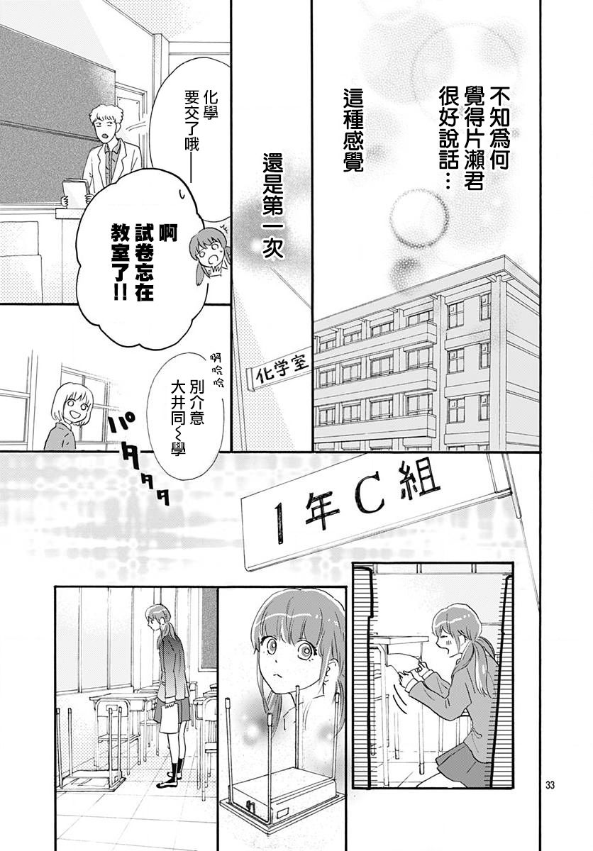 《初友》漫画最新章节第1话免费下拉式在线观看章节第【33】张图片