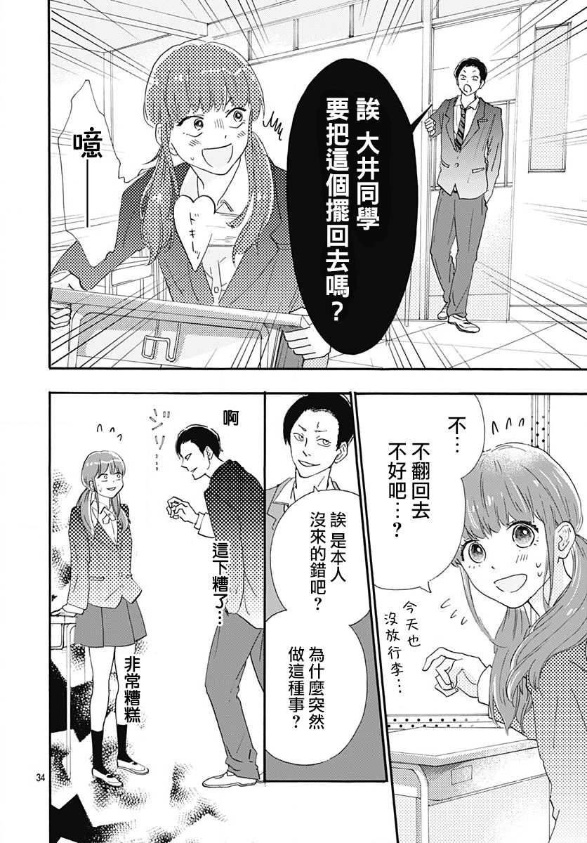 《初友》漫画最新章节第1话免费下拉式在线观看章节第【34】张图片