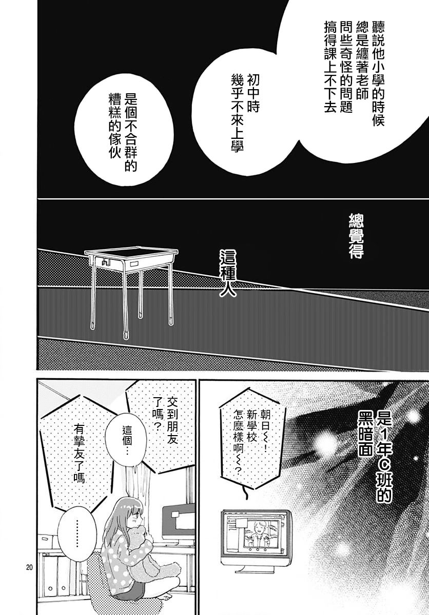 《初友》漫画最新章节第1话免费下拉式在线观看章节第【20】张图片