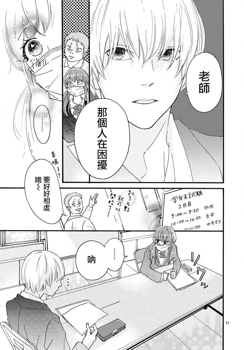 《初友》漫画最新章节第1话免费下拉式在线观看章节第【11】张图片