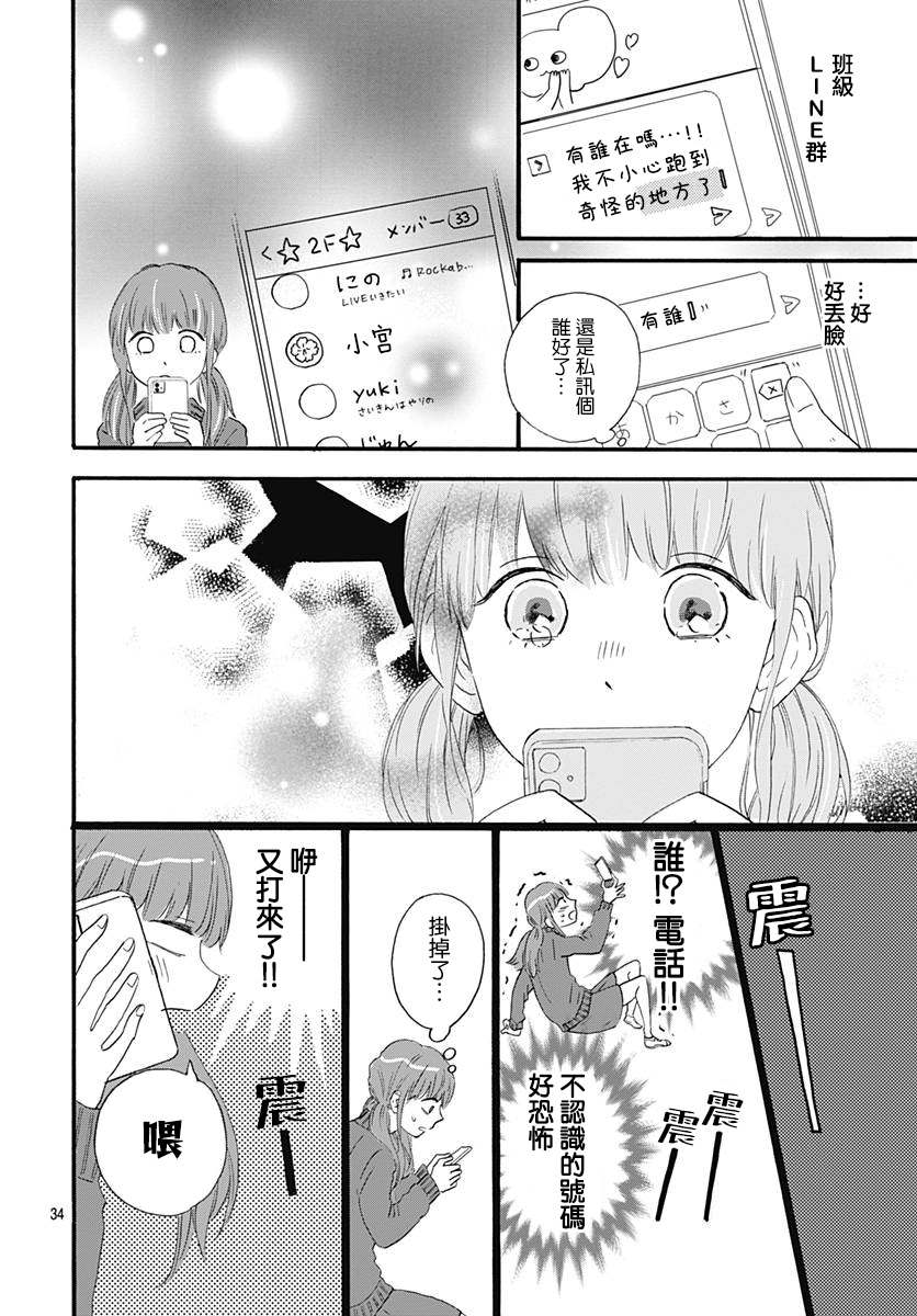 《初友》漫画最新章节第2话免费下拉式在线观看章节第【34】张图片