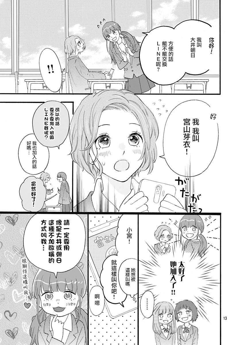 《初友》漫画最新章节第2话免费下拉式在线观看章节第【13】张图片