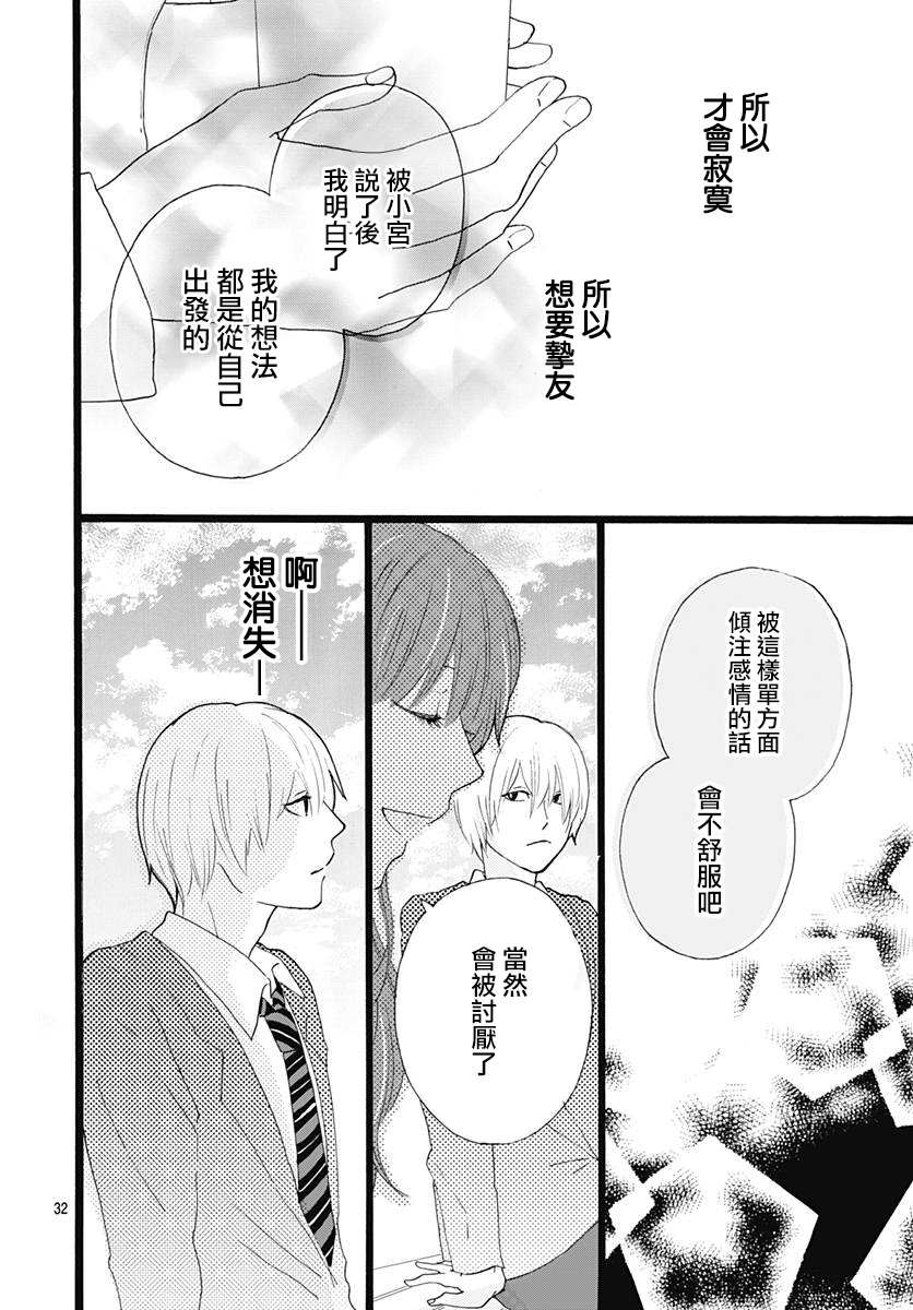 《初友》漫画最新章节第3话免费下拉式在线观看章节第【32】张图片