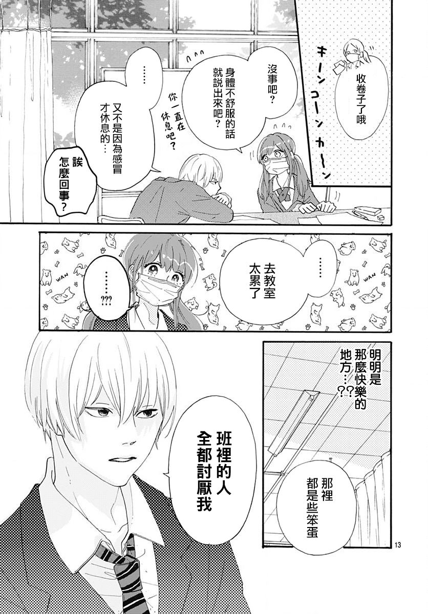 《初友》漫画最新章节第1话免费下拉式在线观看章节第【13】张图片