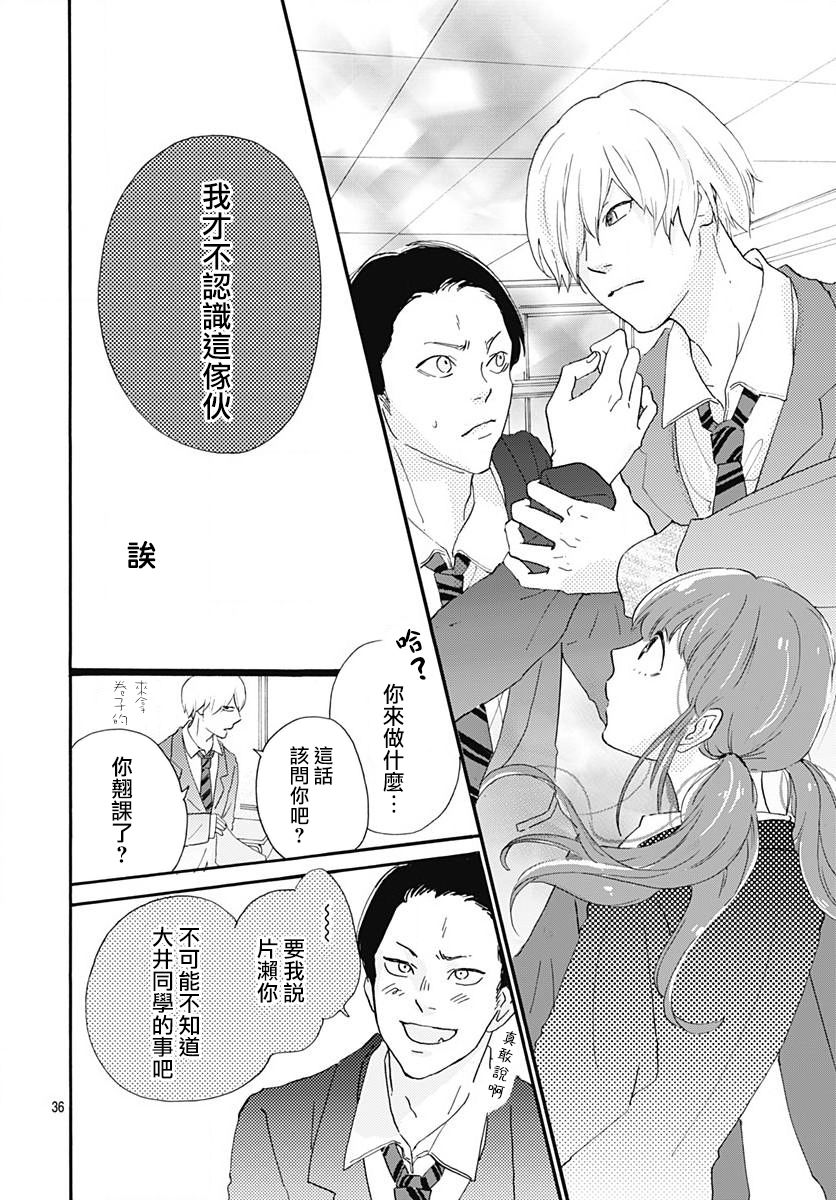 《初友》漫画最新章节第1话免费下拉式在线观看章节第【36】张图片