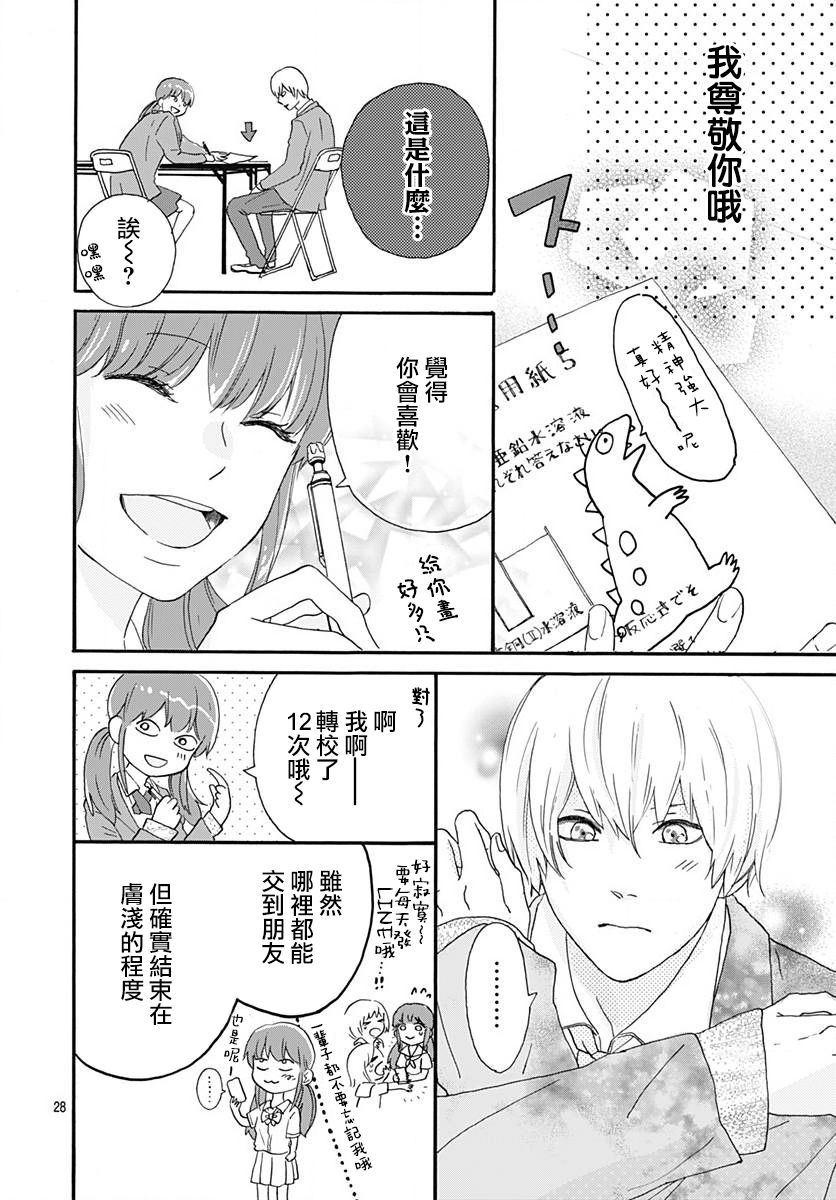 《初友》漫画最新章节第1话免费下拉式在线观看章节第【28】张图片