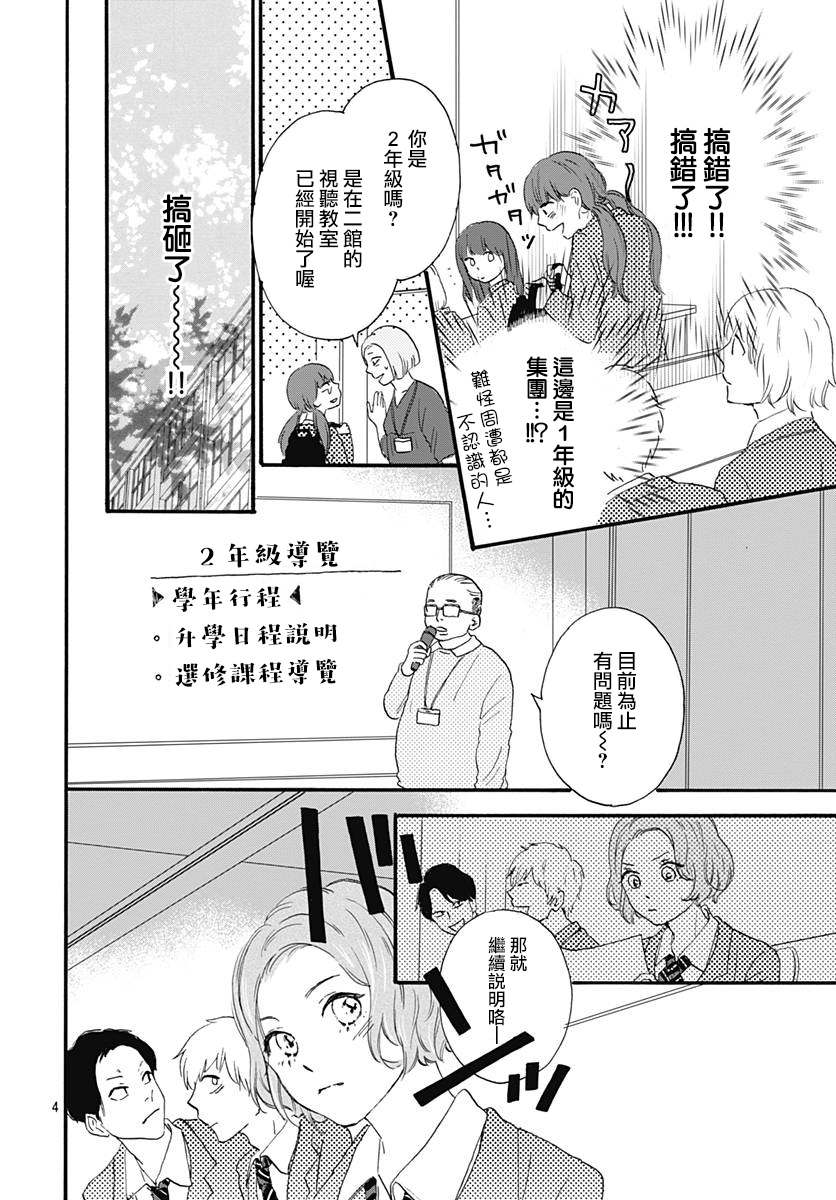 《初友》漫画最新章节第2话免费下拉式在线观看章节第【4】张图片