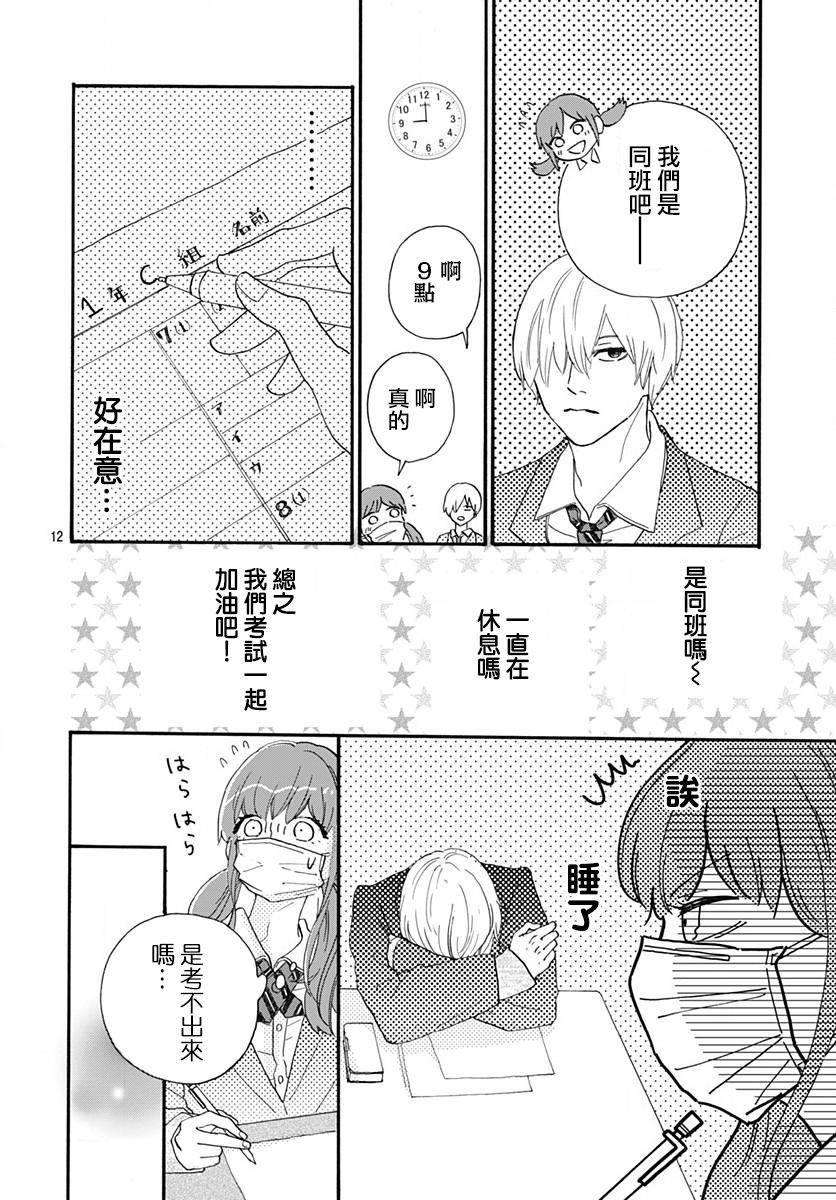 《初友》漫画最新章节第1话免费下拉式在线观看章节第【12】张图片