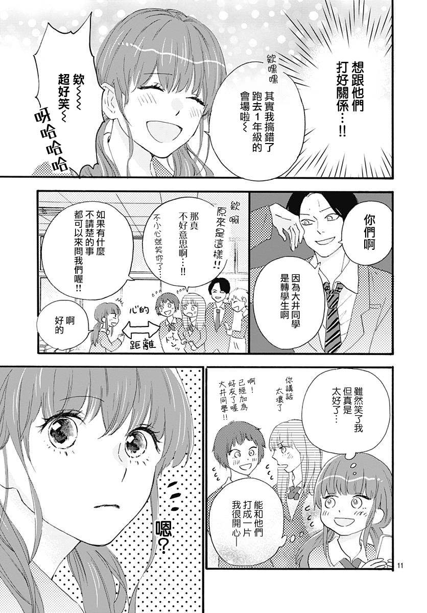 《初友》漫画最新章节第2话免费下拉式在线观看章节第【11】张图片