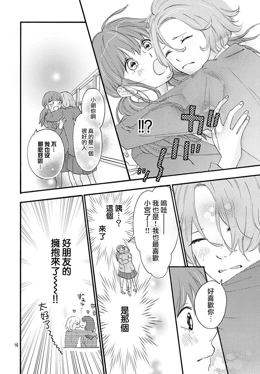 《初友》漫画最新章节第2话免费下拉式在线观看章节第【16】张图片