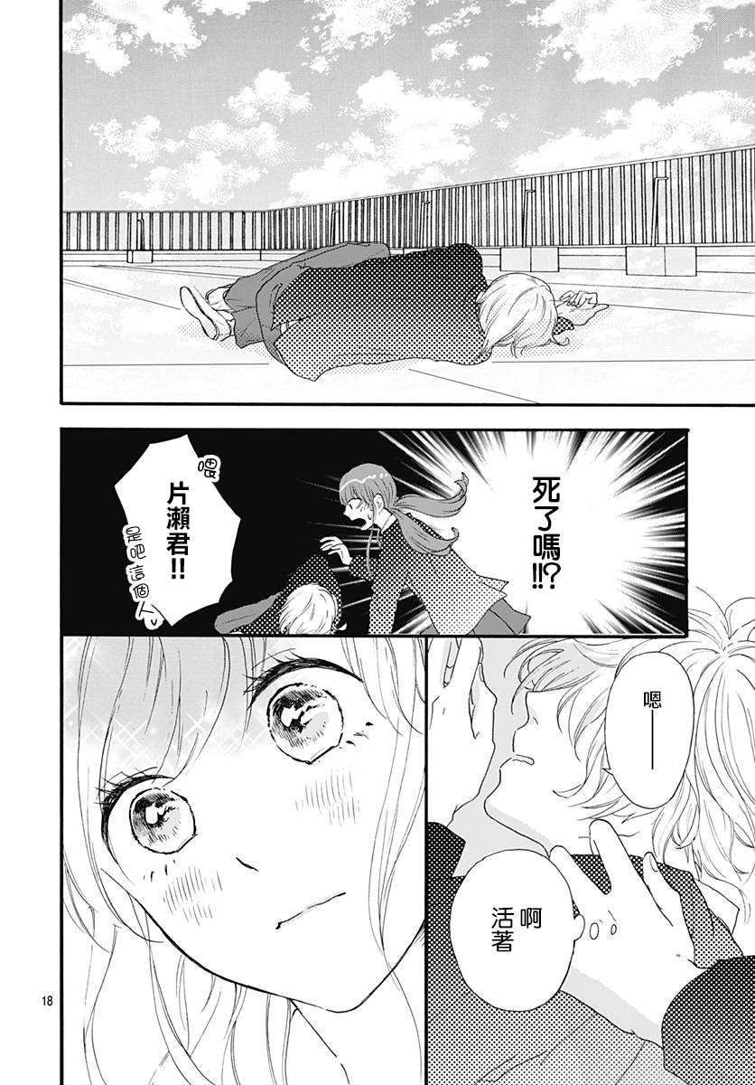 《初友》漫画最新章节第2话免费下拉式在线观看章节第【18】张图片