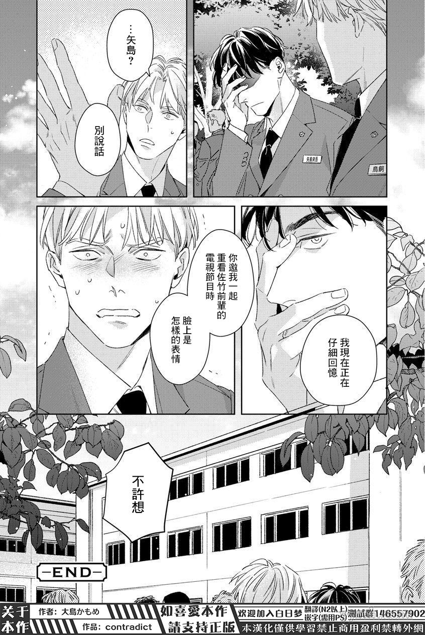 《Contradict-针锋相对》漫画最新章节第6话免费下拉式在线观看章节第【20】张图片