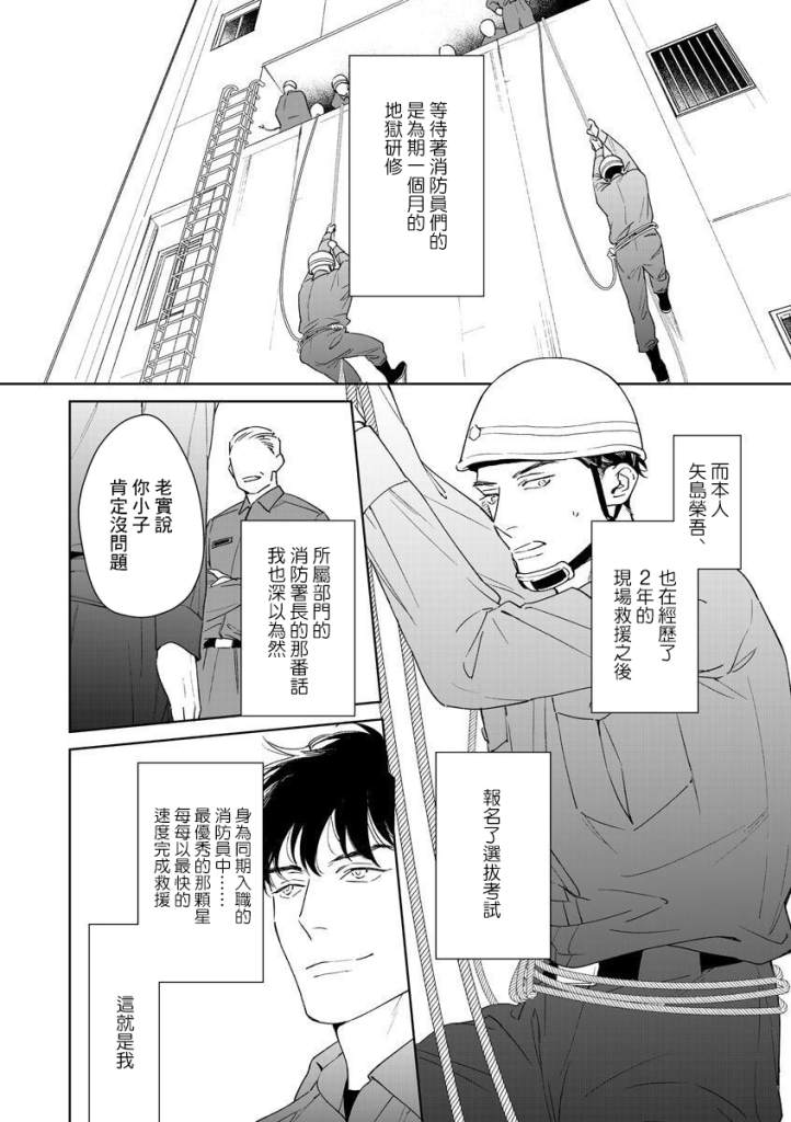 《Contradict-针锋相对》漫画最新章节第1话免费下拉式在线观看章节第【5】张图片