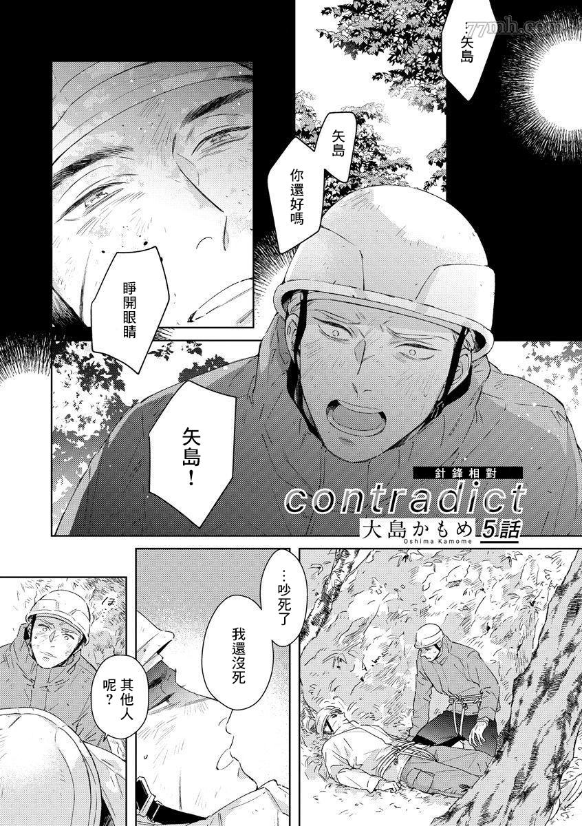 《Contradict-针锋相对》漫画最新章节第5话免费下拉式在线观看章节第【1】张图片