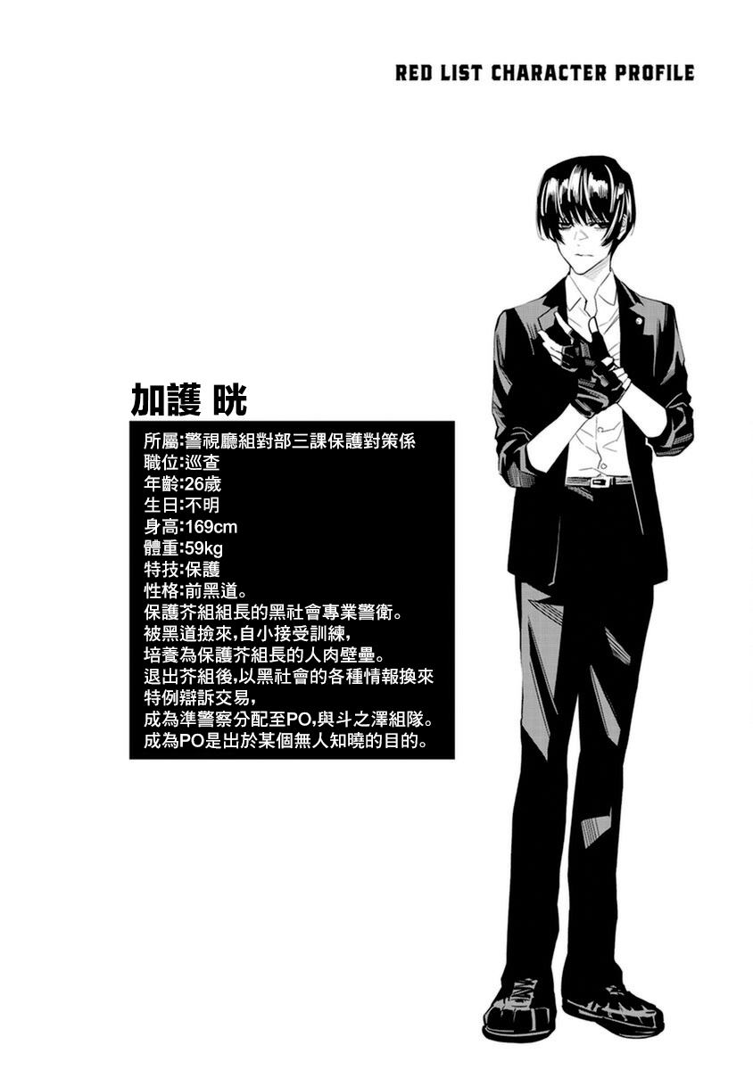 《红名单～警视厅组对三课PO～》漫画最新章节第19话免费下拉式在线观看章节第【19】张图片