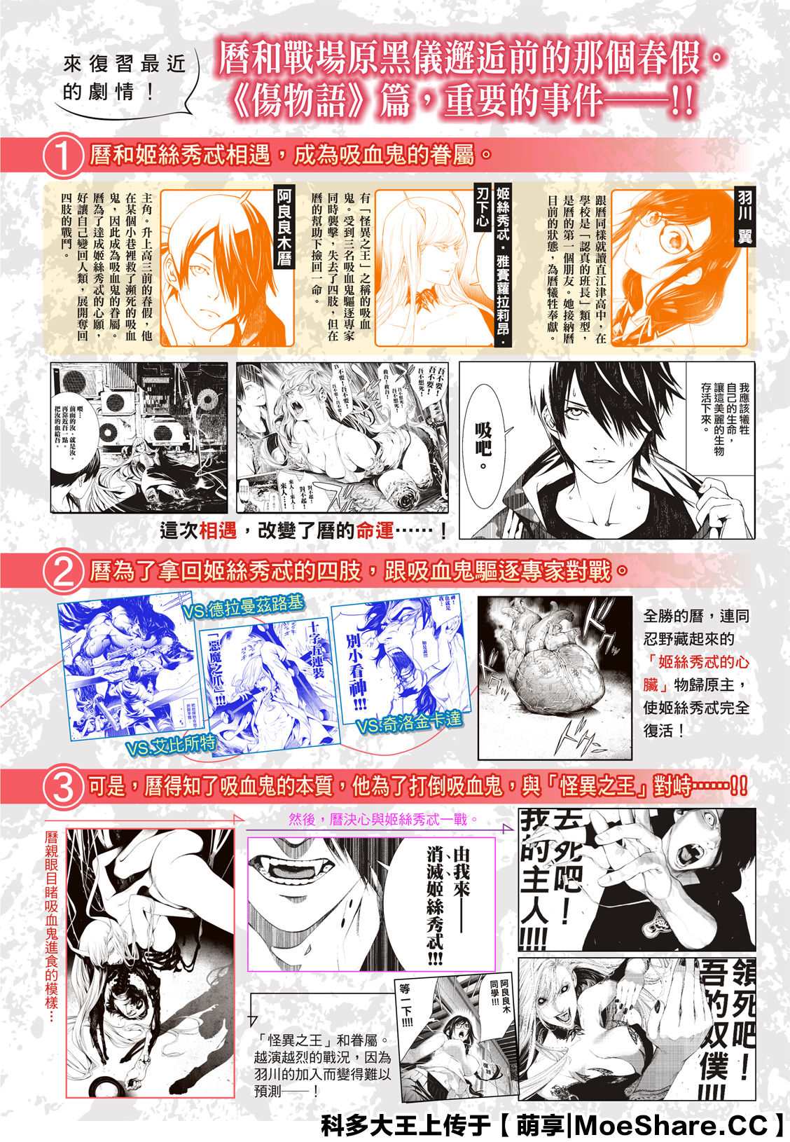 《化物语》漫画最新章节第117话免费下拉式在线观看章节第【4】张图片