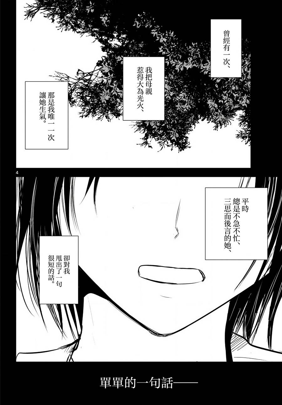 《life maker》漫画最新章节第14话免费下拉式在线观看章节第【4】张图片