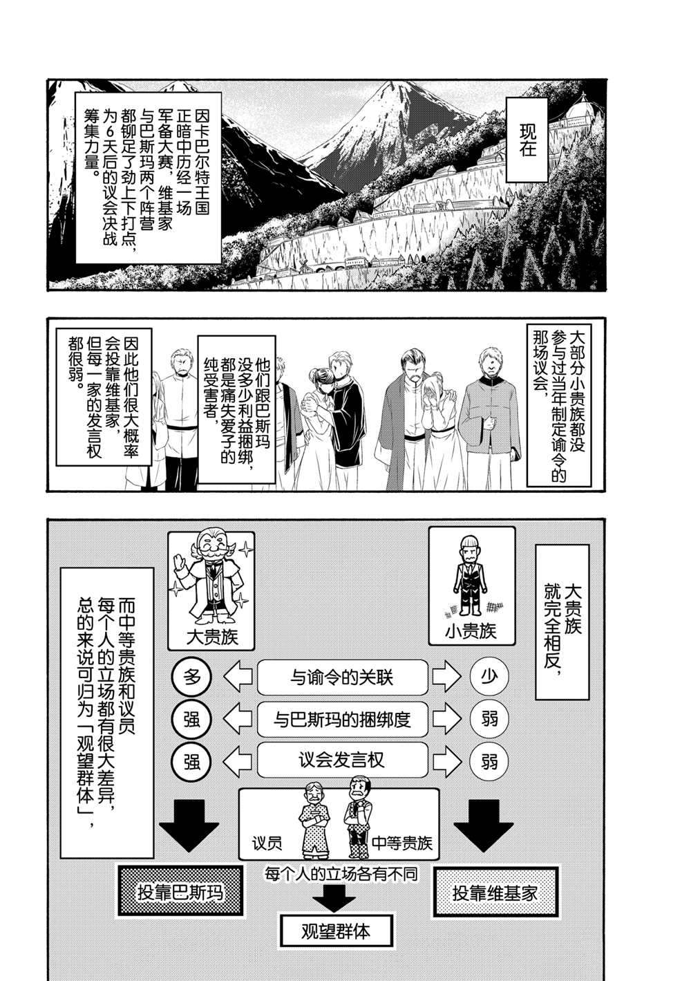 《我立于百万生命之上》漫画最新章节第60话 试看版免费下拉式在线观看章节第【10】张图片